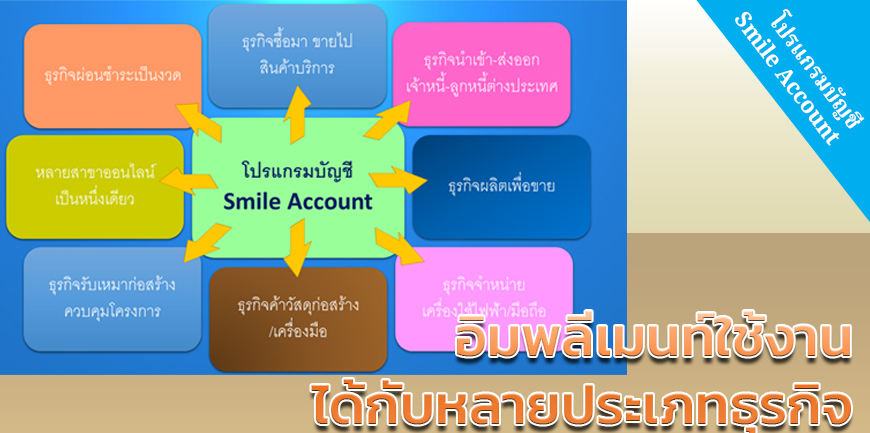 โปรแกรมบัญชี Smile Account